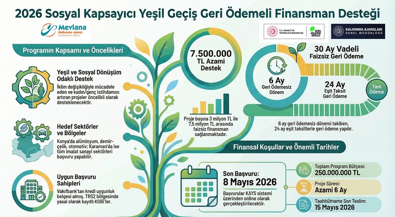 2026 Yılı SOGREEN Sosyal Kapsayıcı…