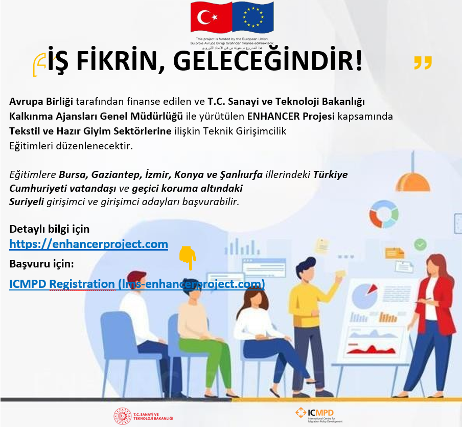 Konya Tekstil ve Hazır Giyim Sektörü…