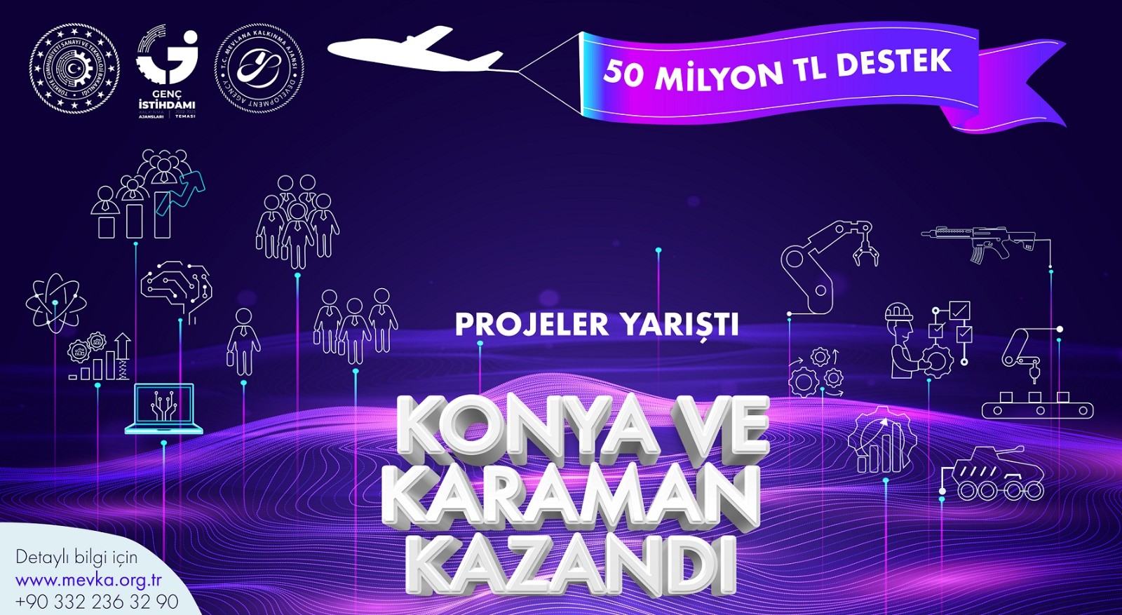 MEVKA’dan Üretim ve İstihdam Odaklı Projelere 50 Milyon TL Destek