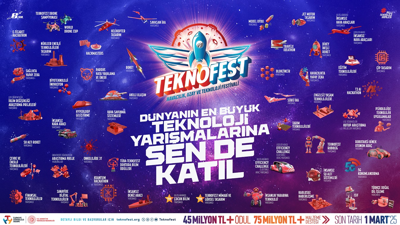 TEKNOFEST 2025 Teknoloji Yarışmaları Başvuruları Devam Ediyor…