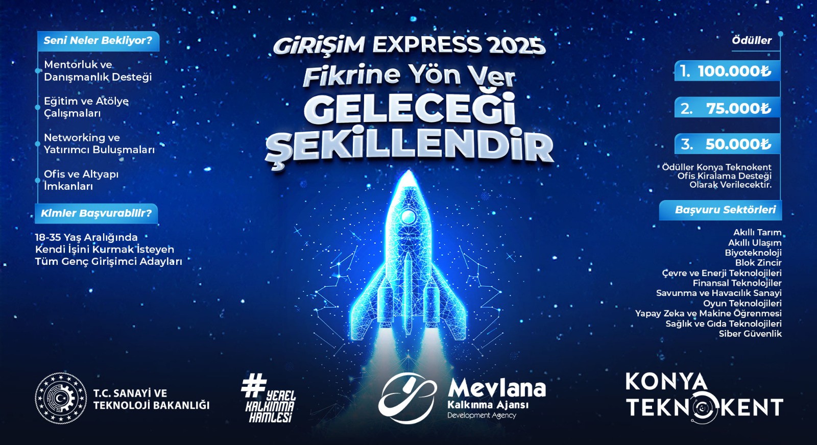 Teknolojik Girişimcilik İçin İlk Adımınızı Atın!