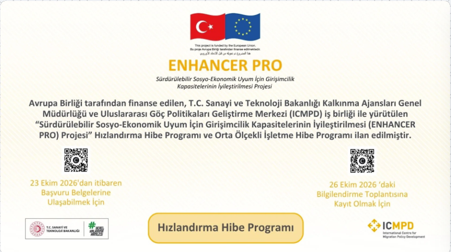 ENHANCER PRO Hızlandırıcı Hibe Programı Yayınlandı !