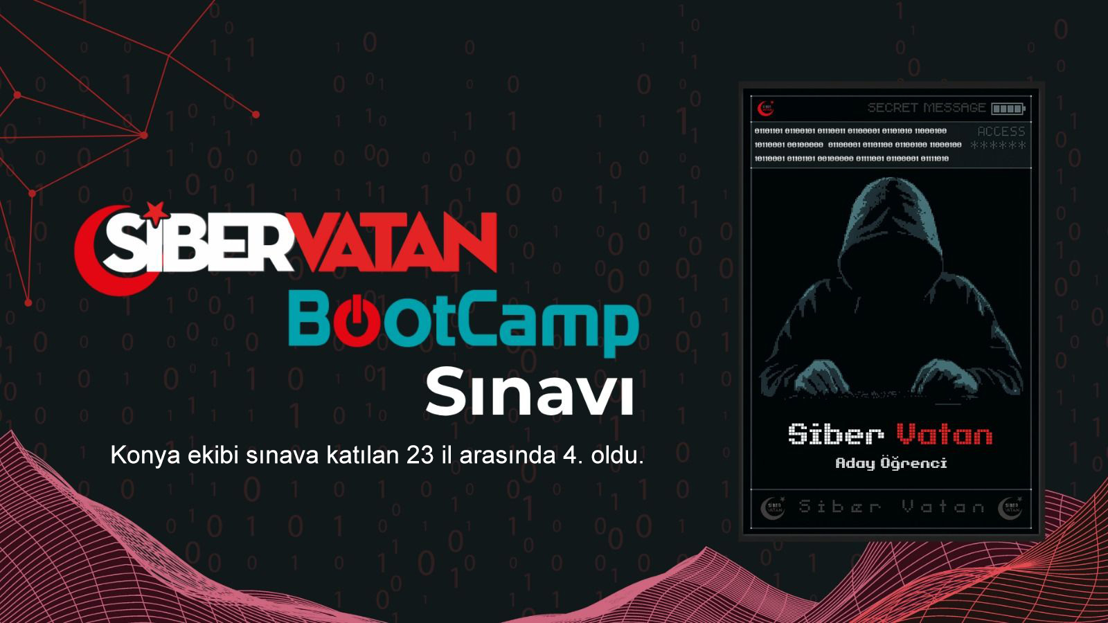 Türkiye Siber Vatan Programı Bootcamp sınavı tamamlandı.