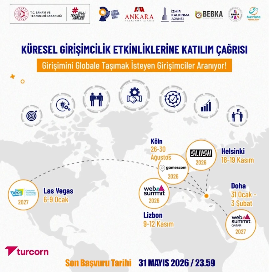 2026 Yılı Küresel Girişimcilik Etkinliklerine Katılım Çağrısı