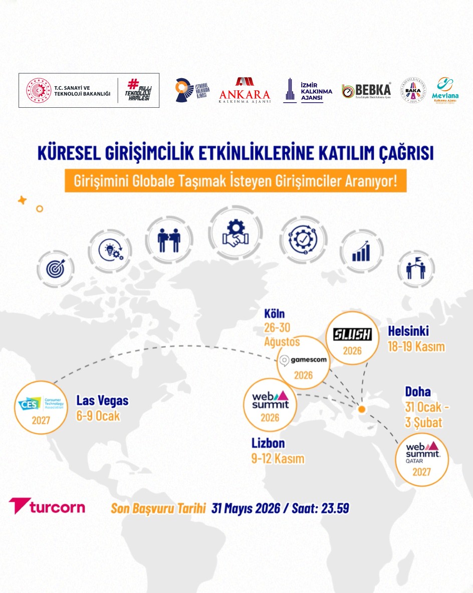 Küresel Girişimcilik Etkinliklerine Katılım Çağrısı Tanıtım Webinarı Duyurusu
