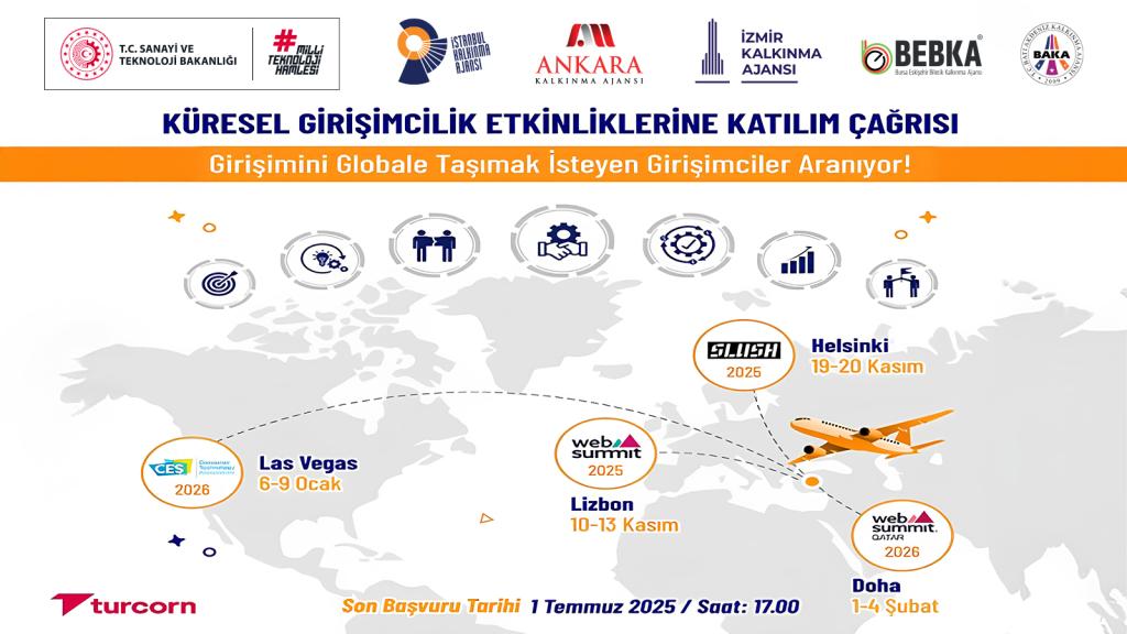 Küresel Girişimcilik Etkinliklerine Katılım Çağrısı